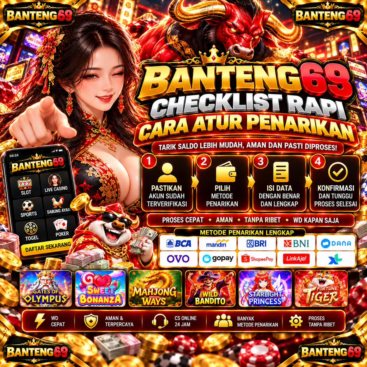 BANTENG69: Checklist Rapi Cara Atur Penarikan